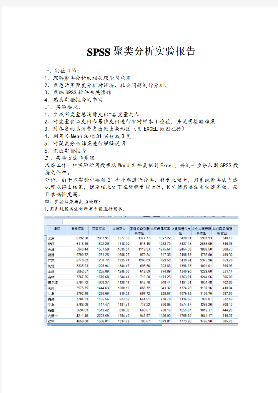 SPSS聚类分析实验报告