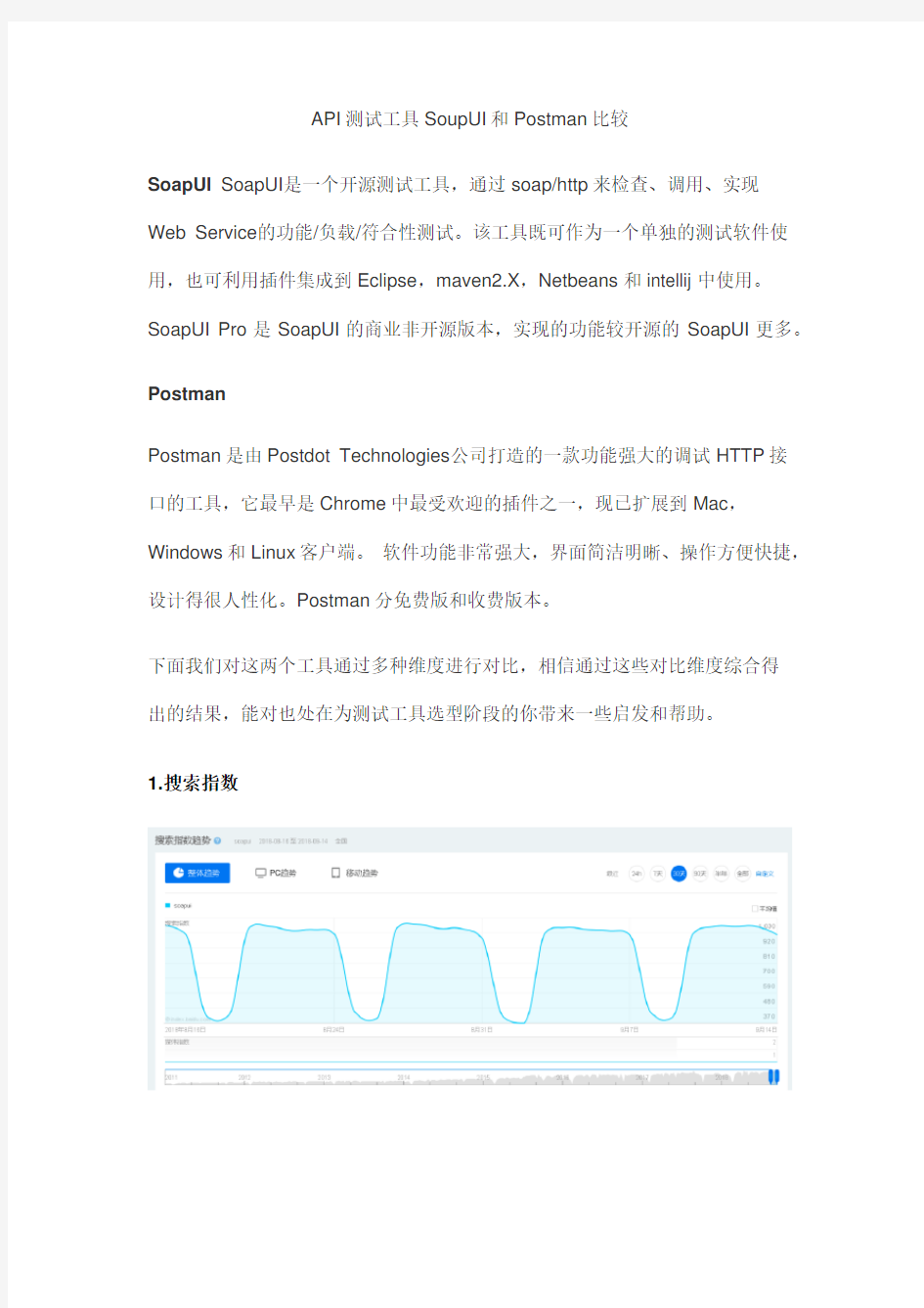 API测试工具SoupUI和Postman比较