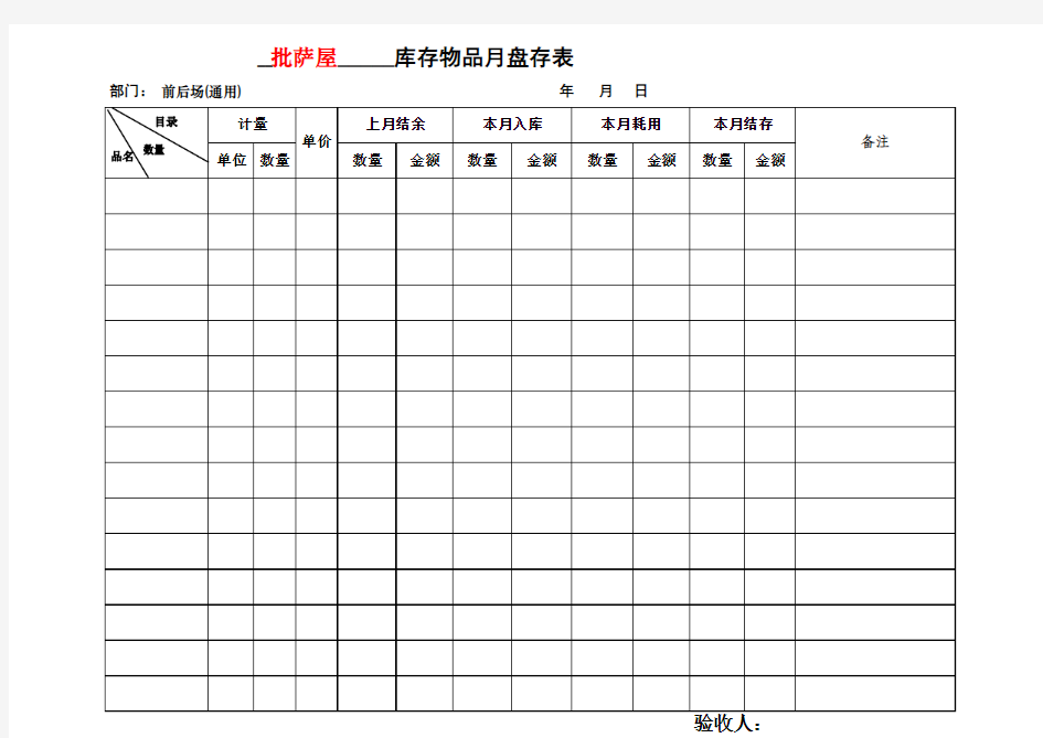 餐厅库存物品盘存表