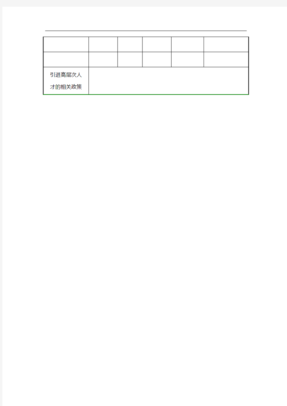 招聘高层次人才计划和需求表