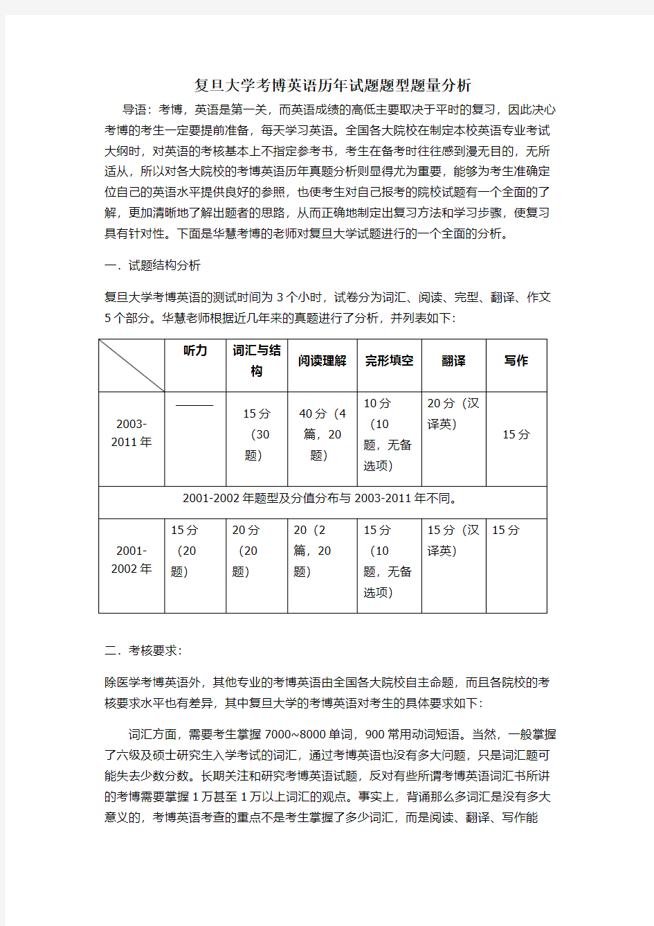 复旦大学考博英语历年试题题型题量分析