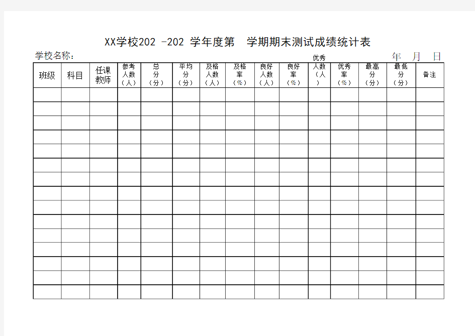 学校期末测试成绩统计表