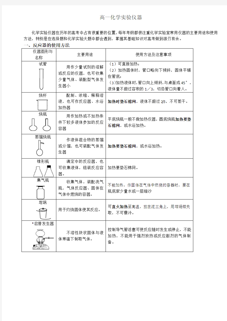 高中化学实验仪器大全