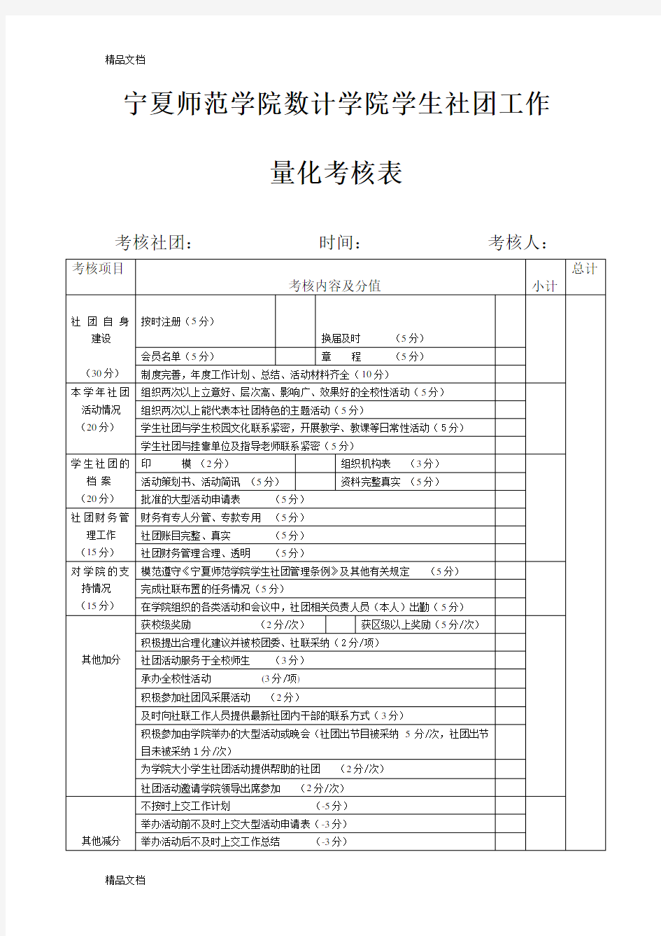 最新学生社团工作量化考核表