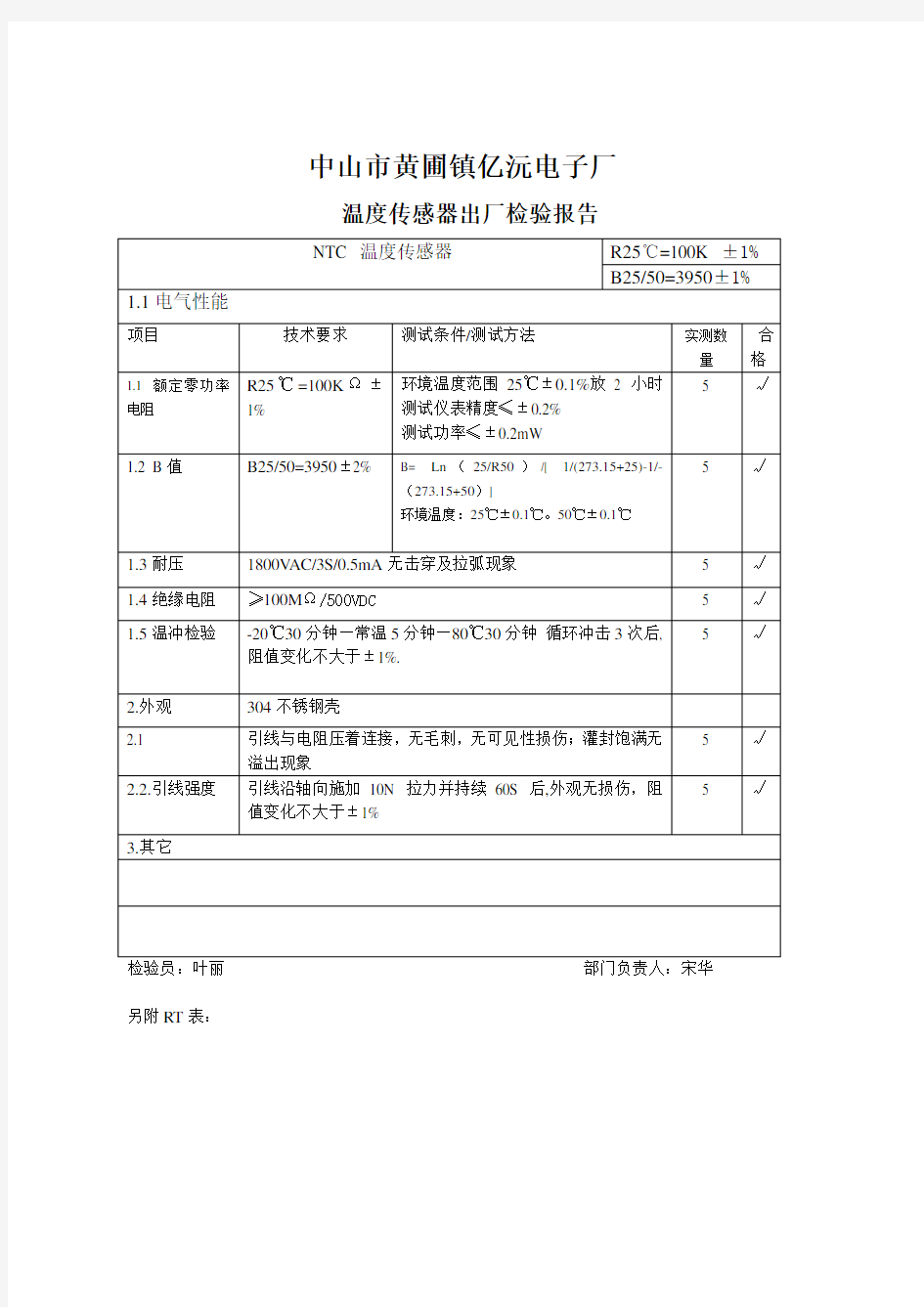 温度传感器检验报告