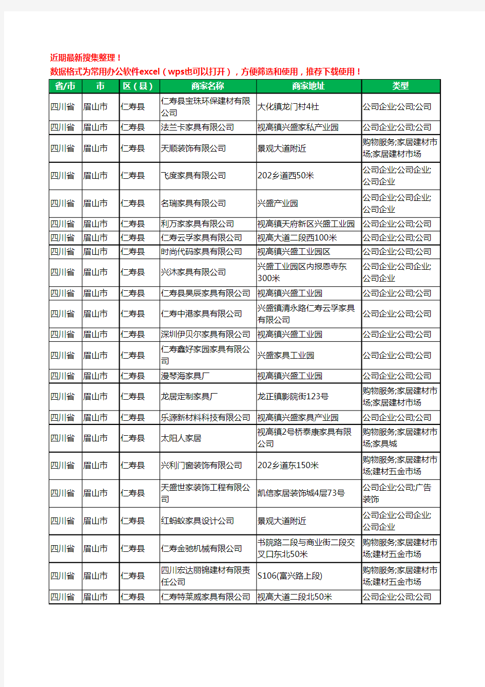 2020新版四川省眉山市仁寿县家具有限公司工商企业公司商家名录名单黄页联系方式大全183家