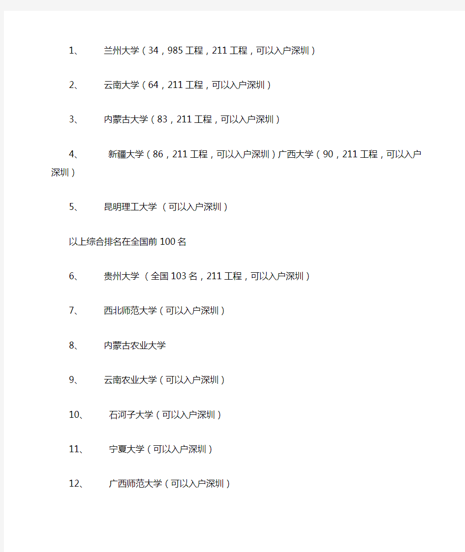 2020年考研B区院校排名大全