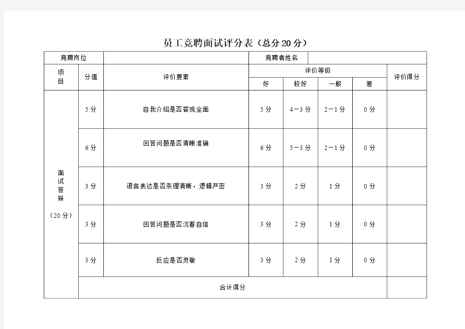 员工面试评分表