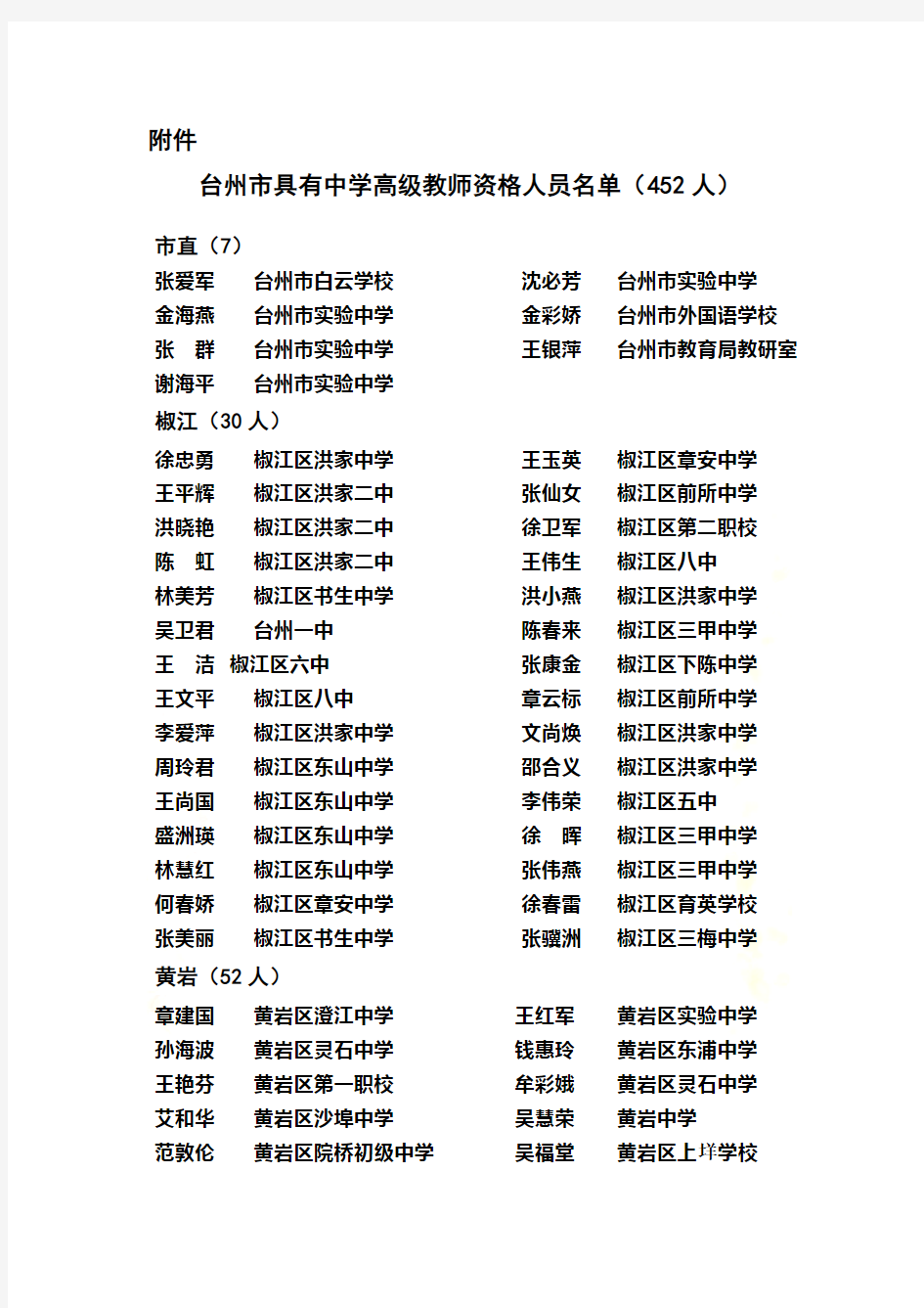 台州市具有中学高级教师资格人员名单(452人)