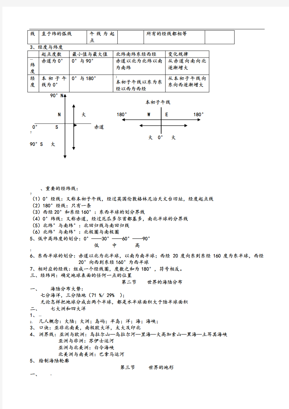 中考复习：湘教版初中地理复习提纲(全4册)