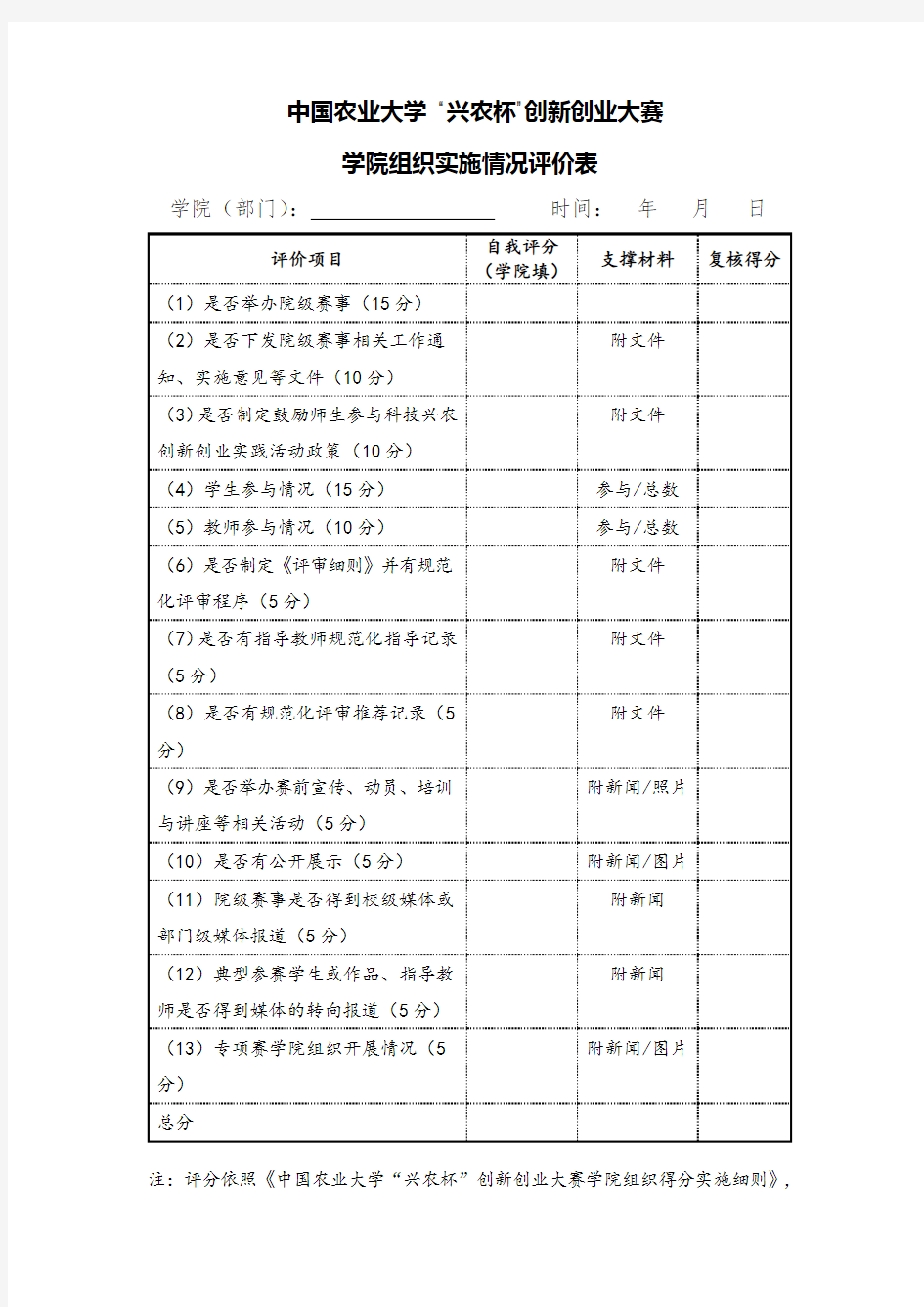 中国农业大学兴农杯创新创业大赛