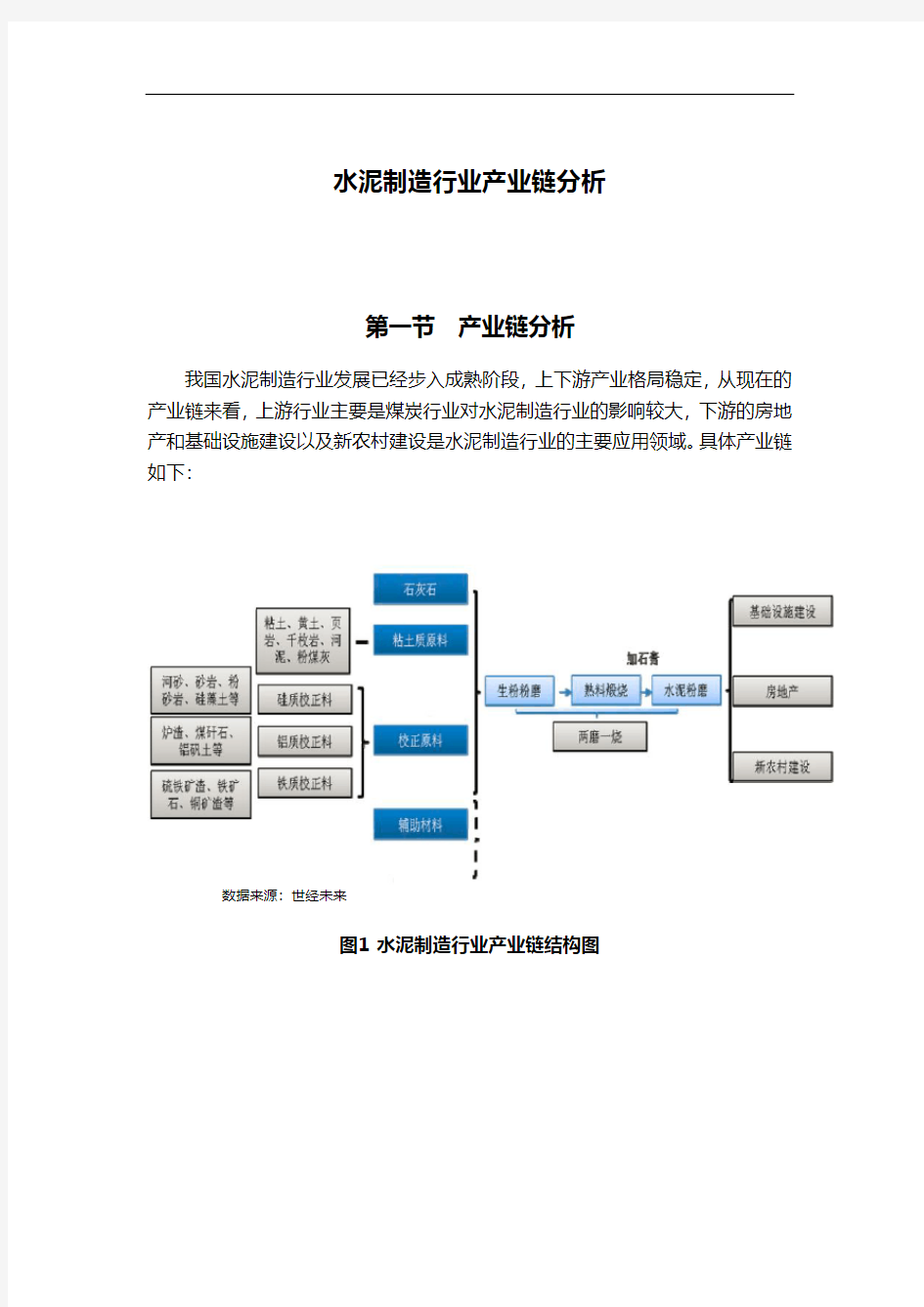 水泥制造行业产业链分析