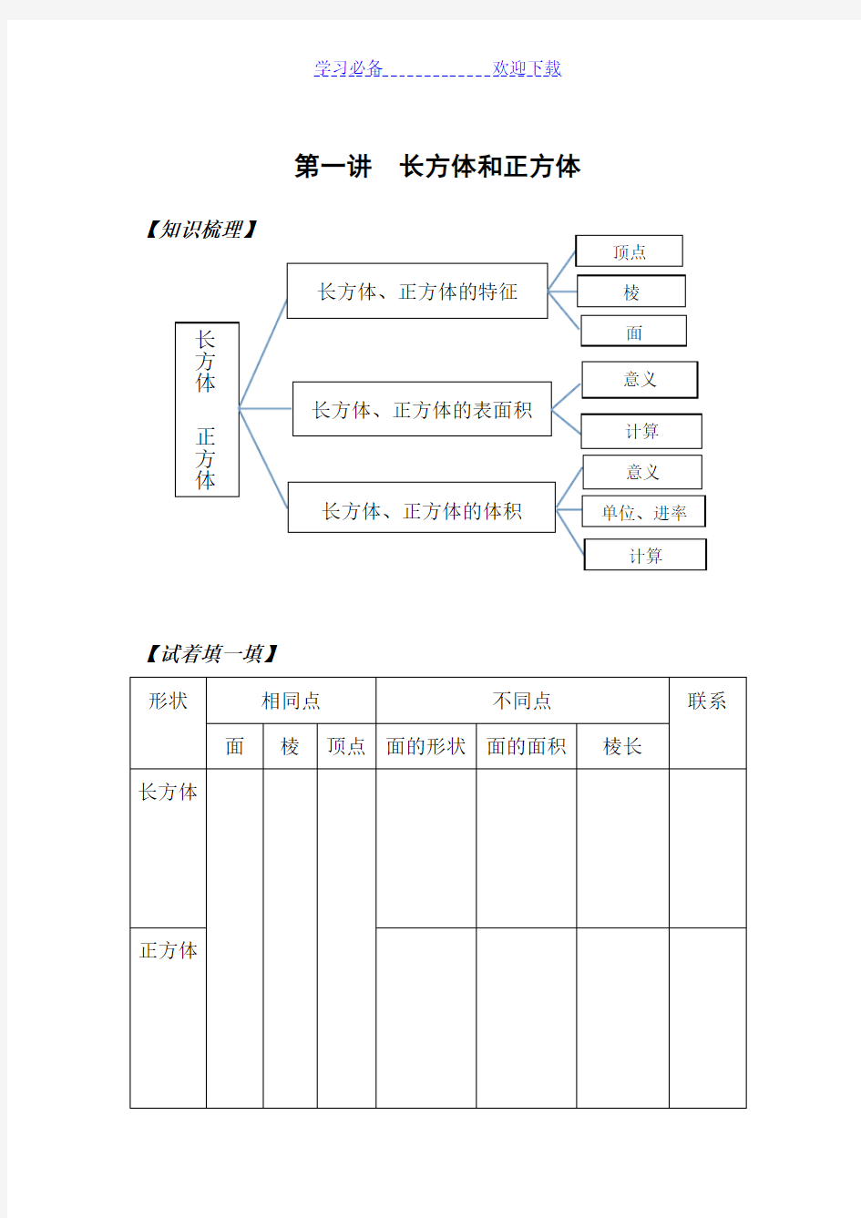 小学五年级长方体与正方体复习讲义