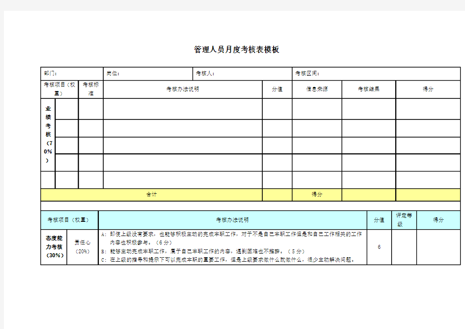 管理人员月度考核表模板