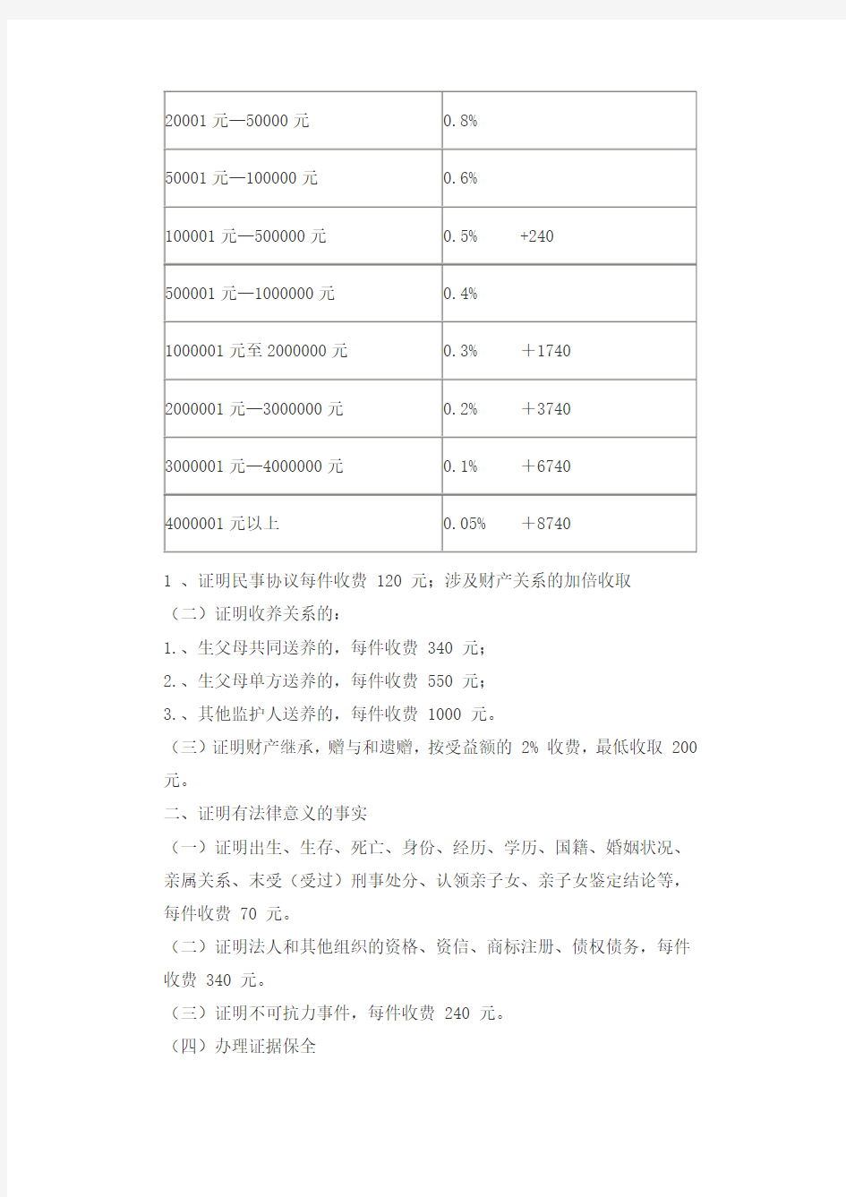 昆明市公证费收费标准