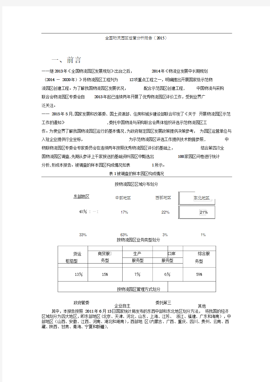 全国物流园区运营分析报告