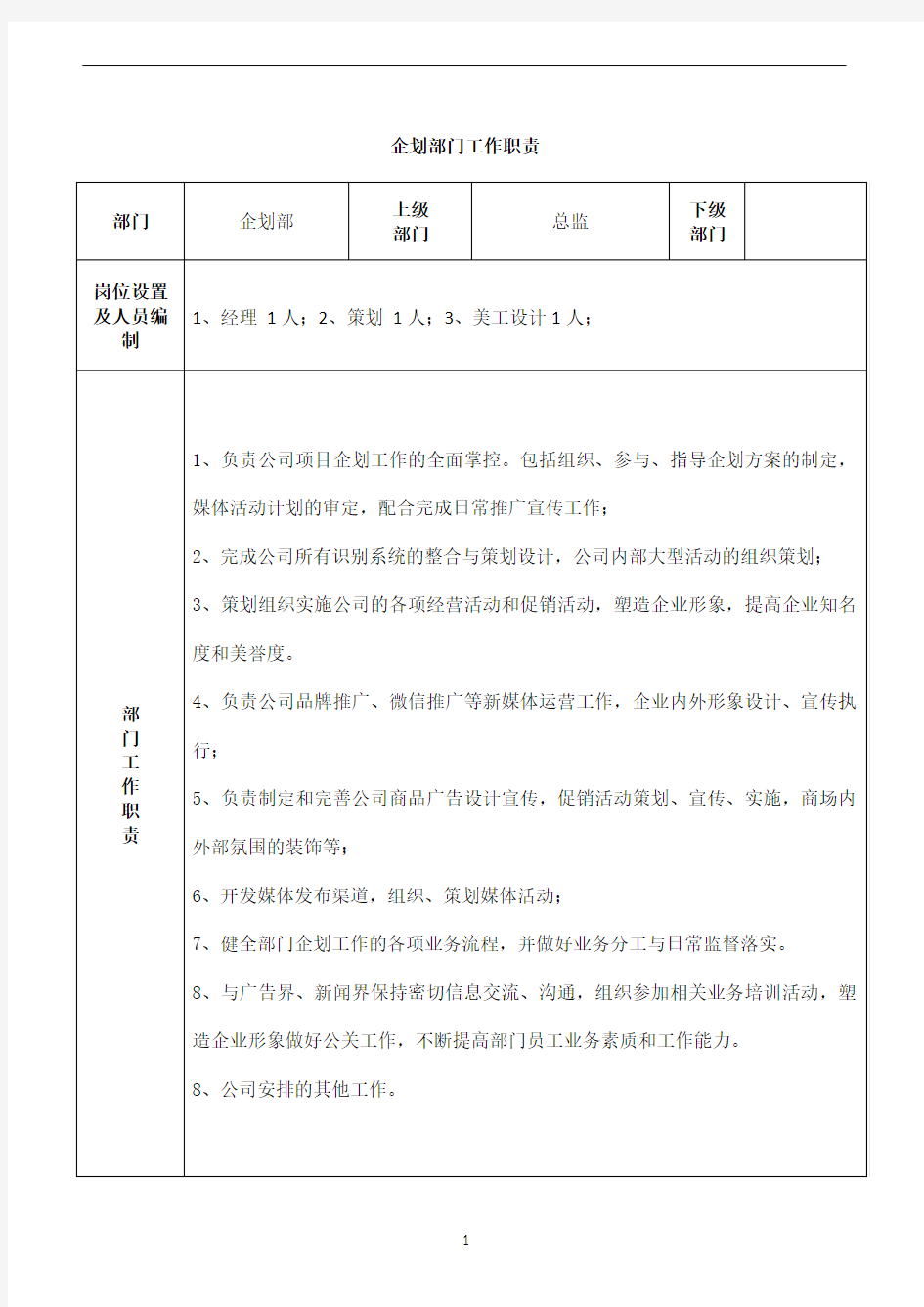 企划部门及岗位职责