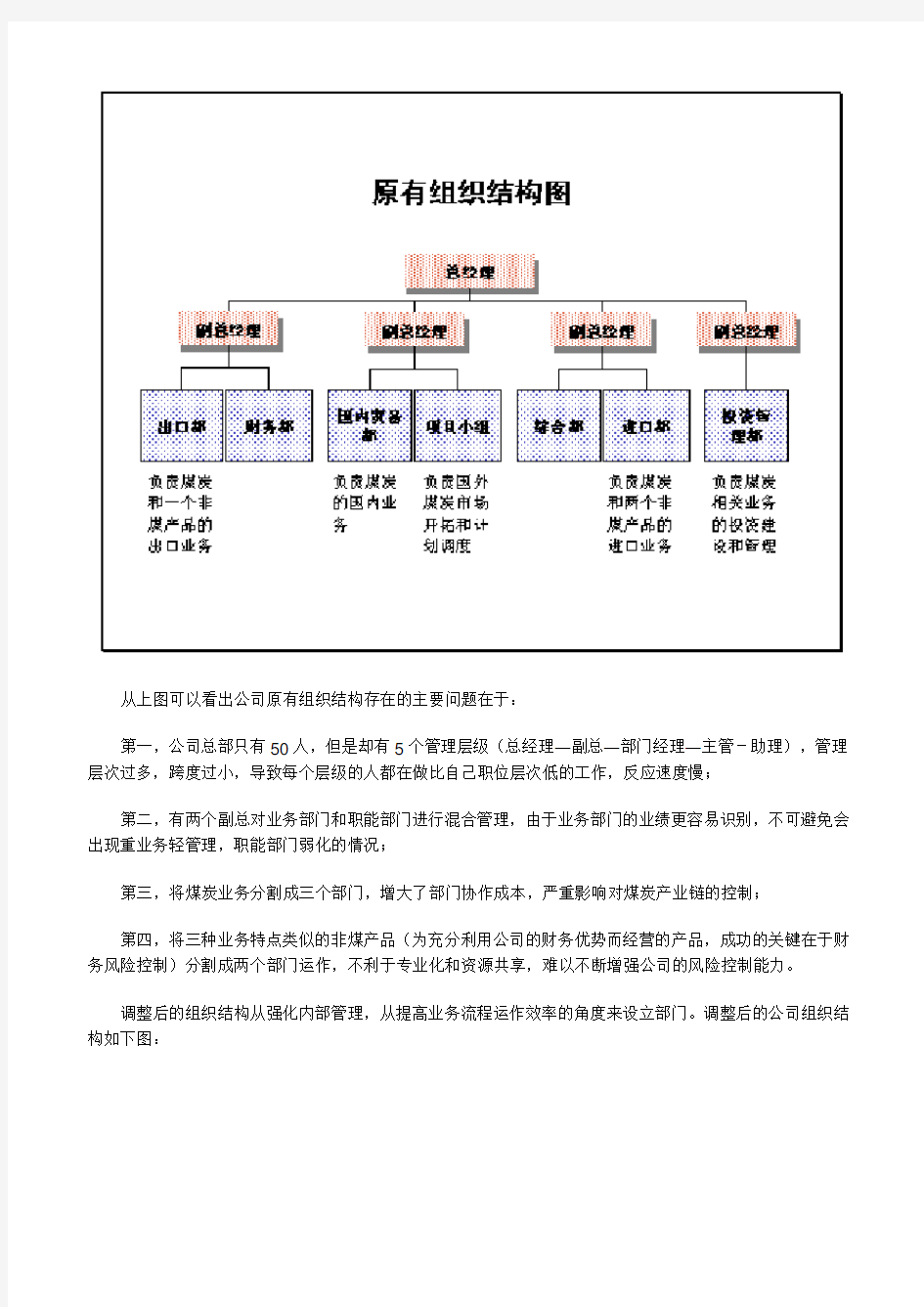 XX煤炭公司简介