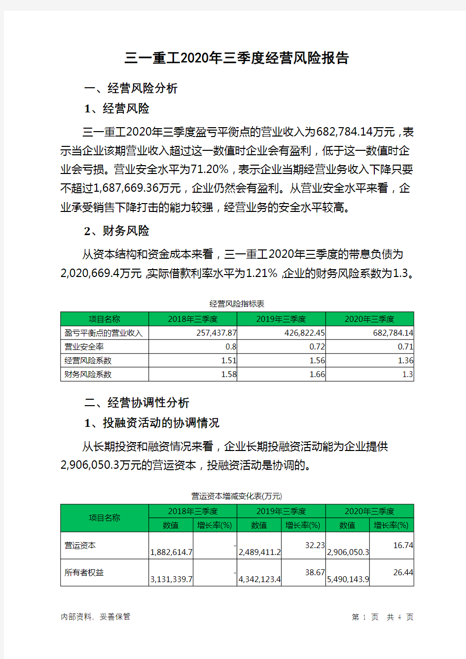 三一重工2020年三季度经营风险报告