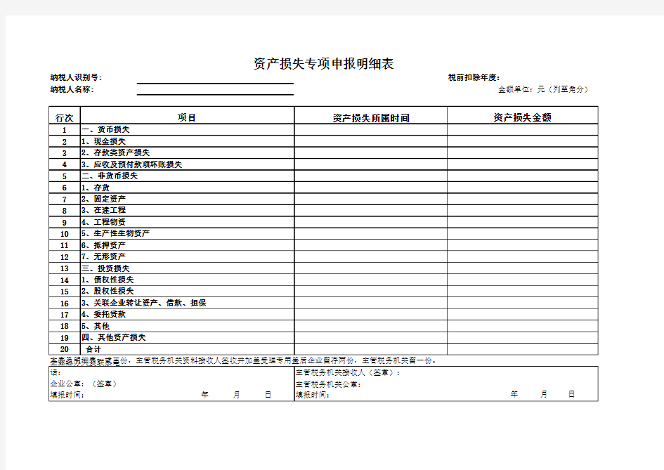 (完整版)资产损失专项申报表及明细表