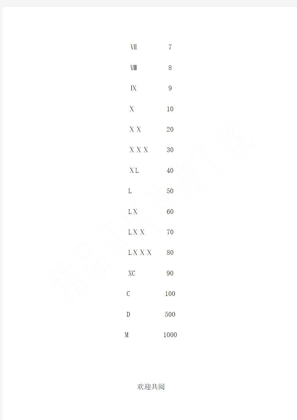 罗马数字对照表格模板(全)