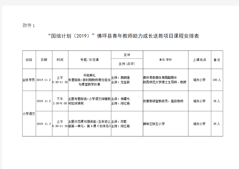 国培计划送教下乡课程安排表