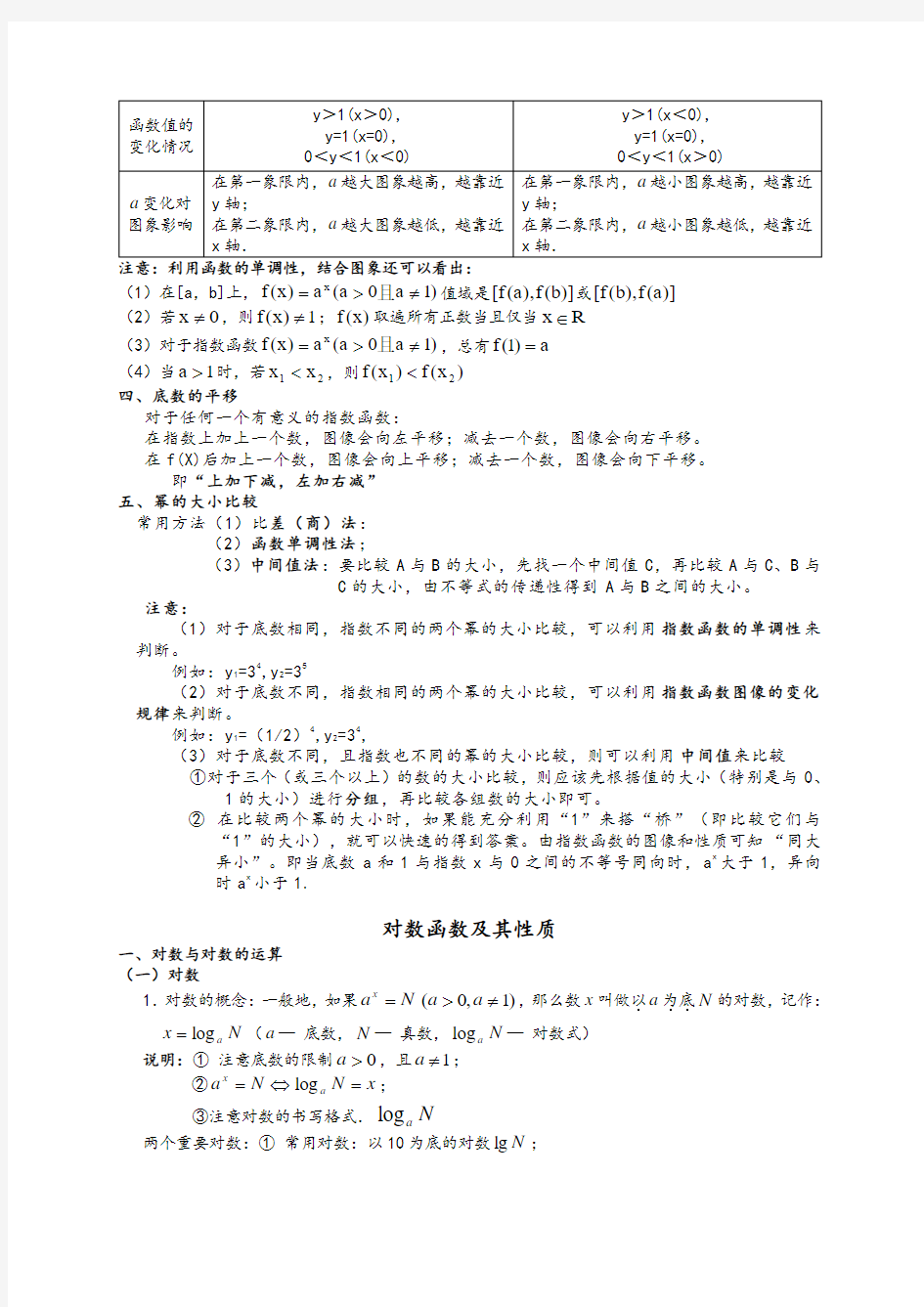 基本初等函数知识点及函数的基本性质