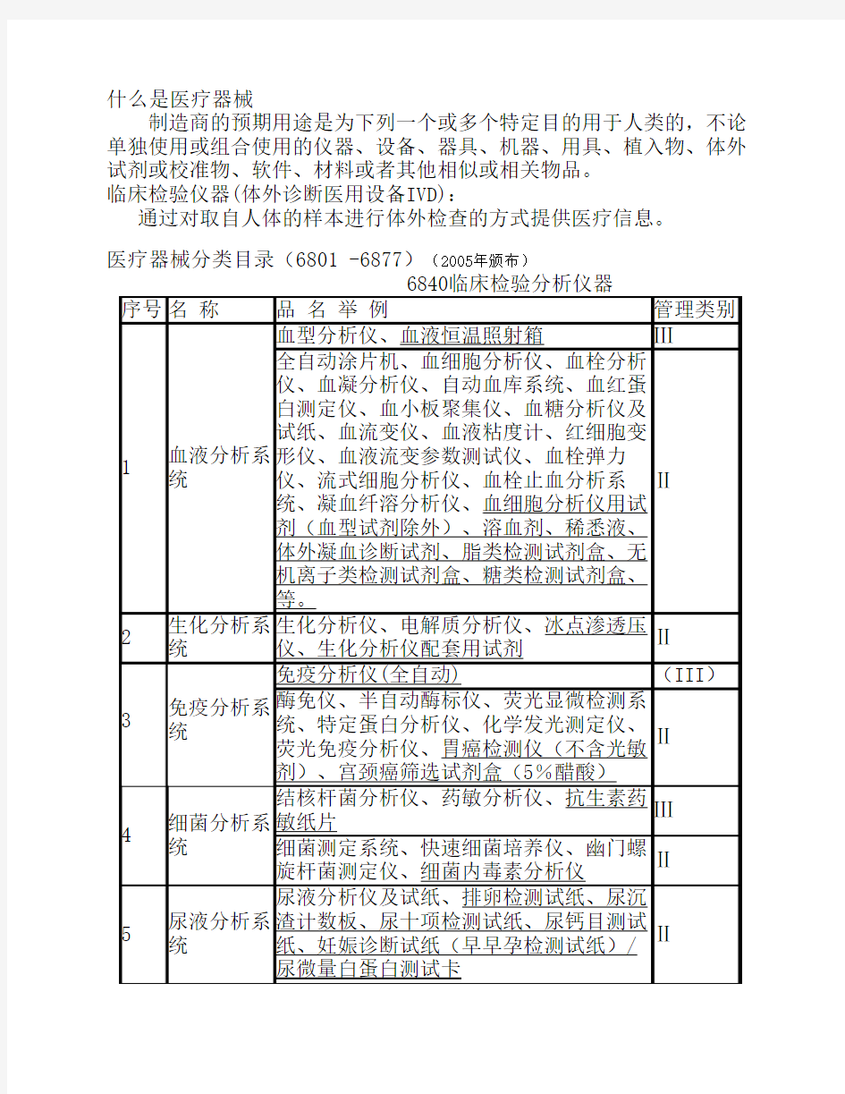 医疗器械法令法规汇总