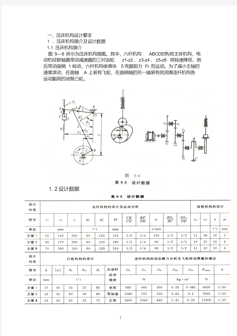 机械原理压床设计.pdf