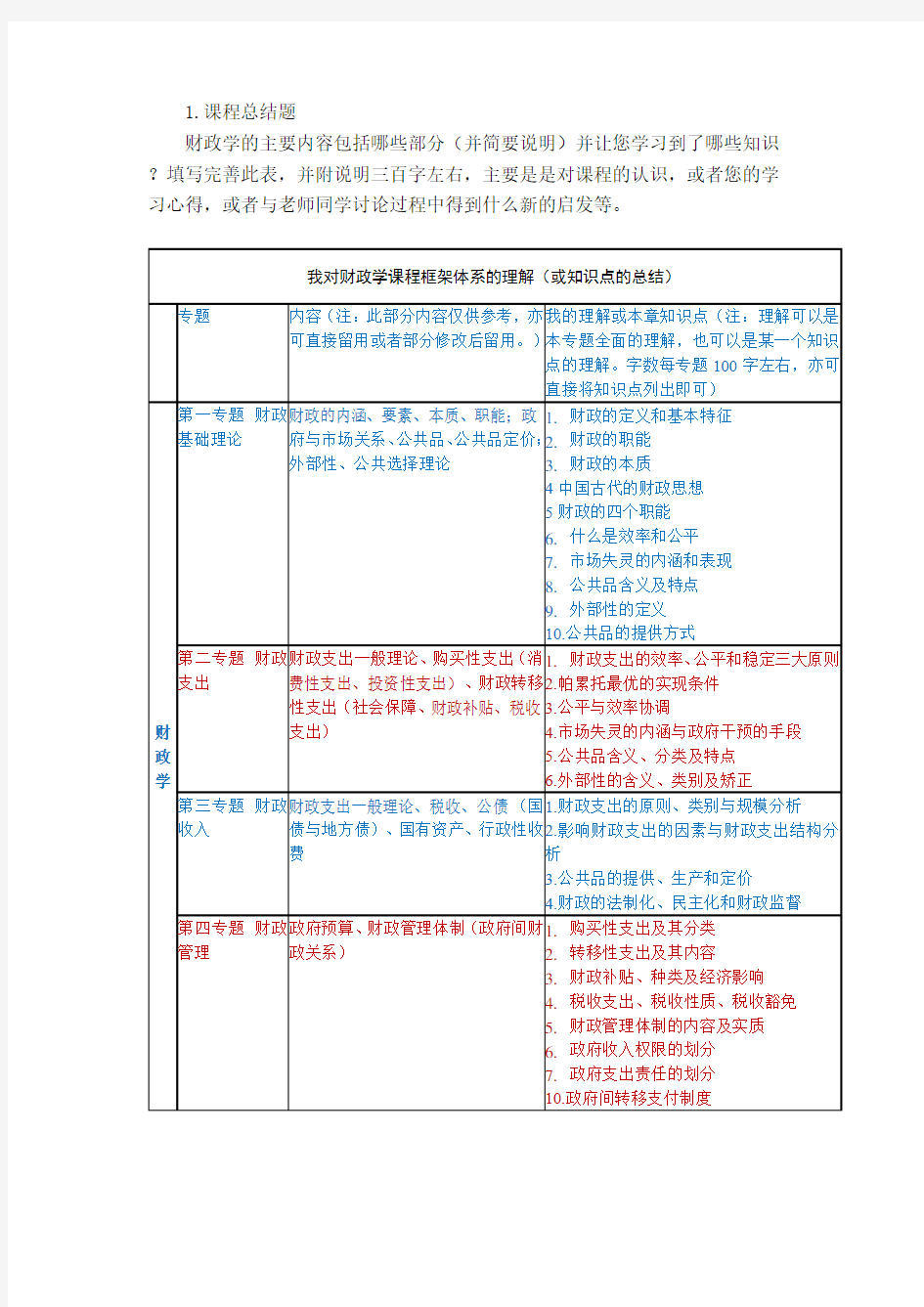 财政学总结及启发