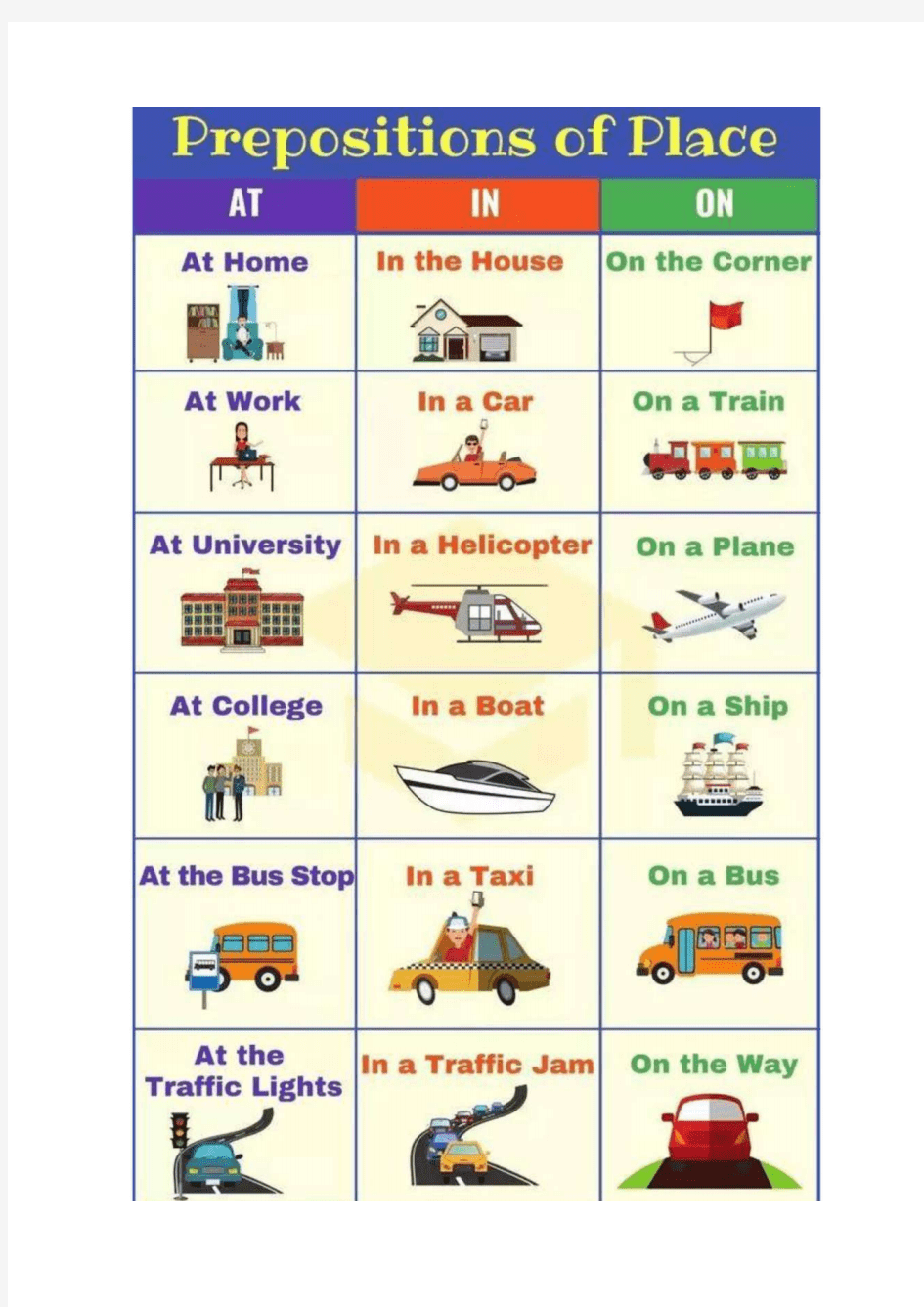 小学英语三年级介词使用方法(图示)