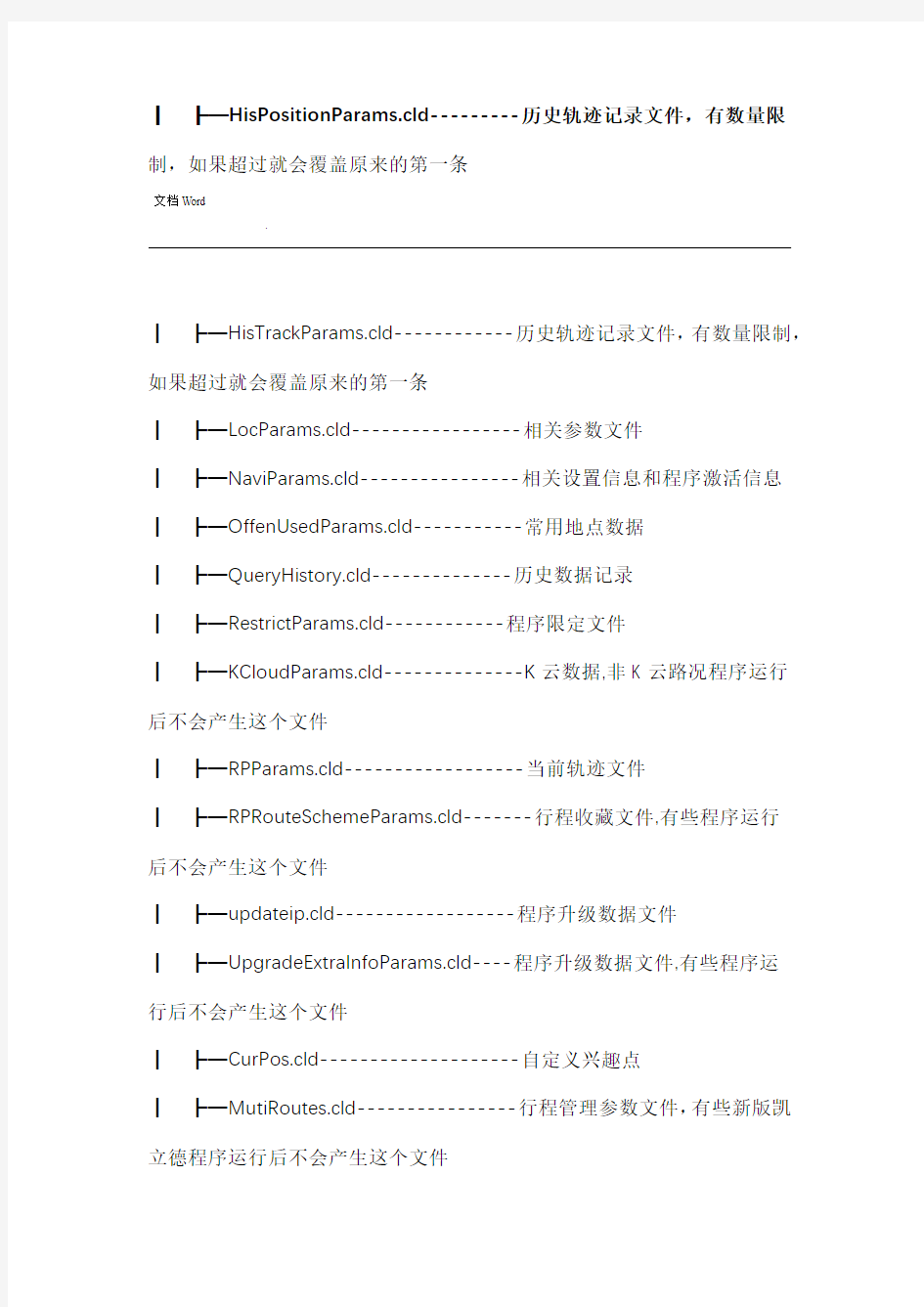 凯立德导航主程序包各个文件作用详解