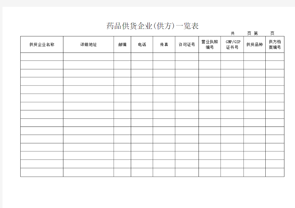 药品gsp表格