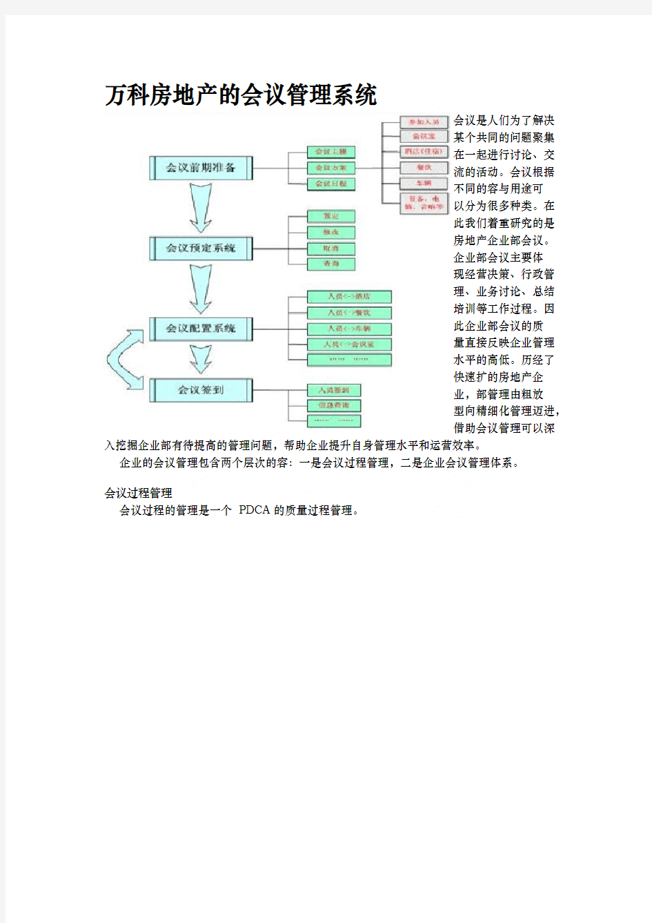 万科房地产的会议管理系统方案