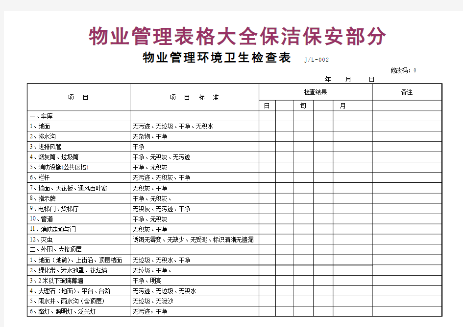 物业管理表格大全保洁保安全表资料