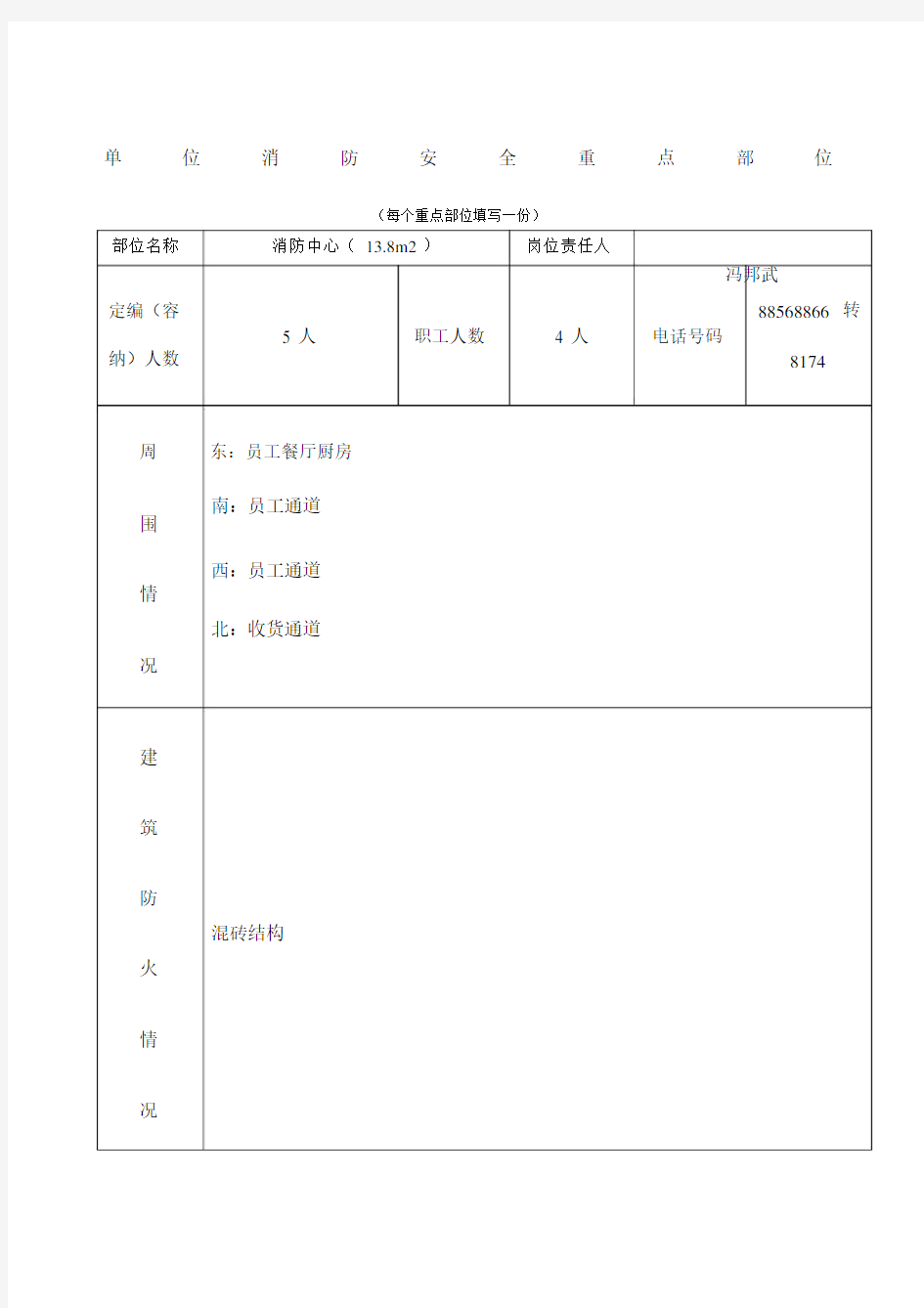 单位消防安全重点部位.docx