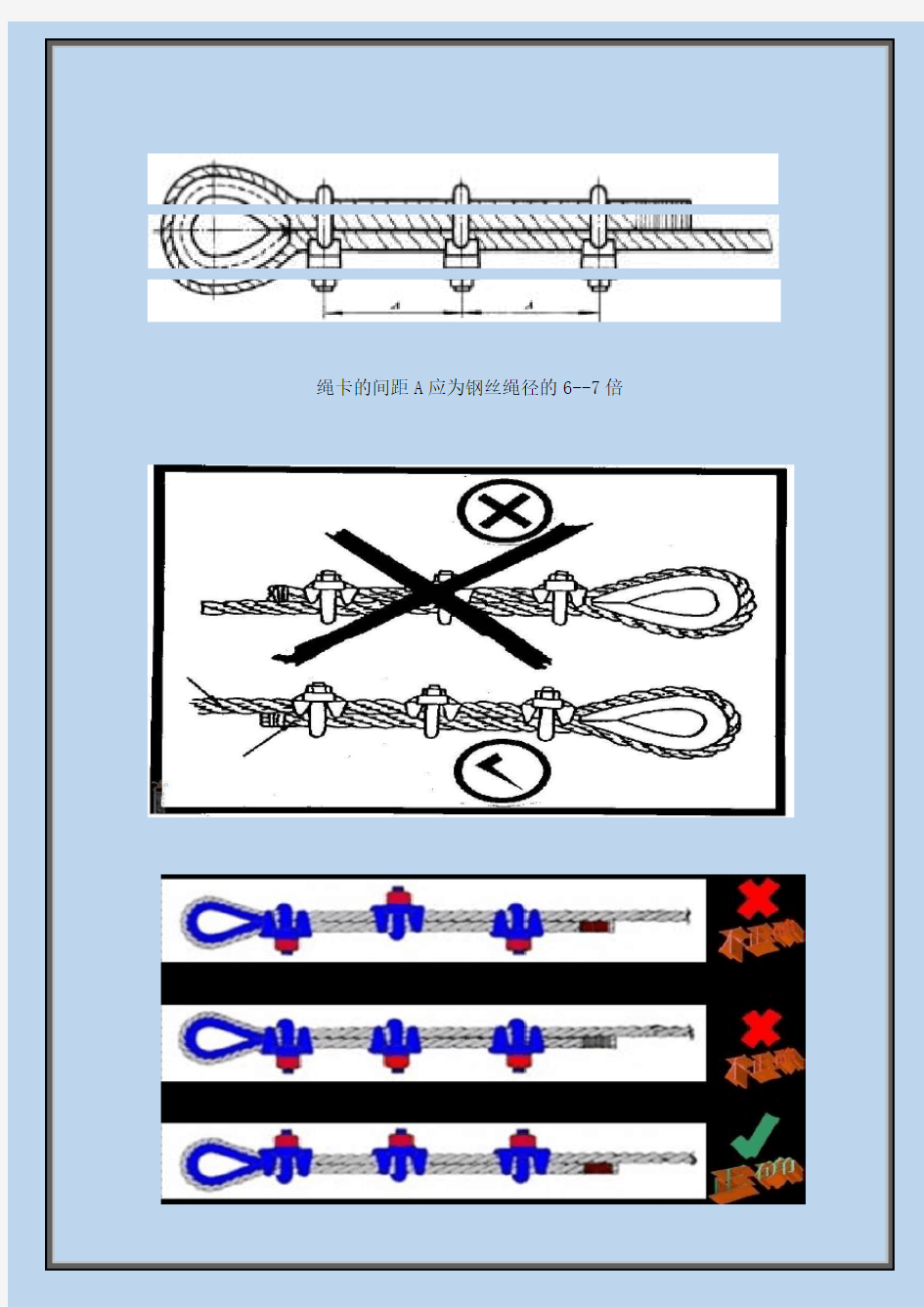 钢丝绳卡安装规范标准
