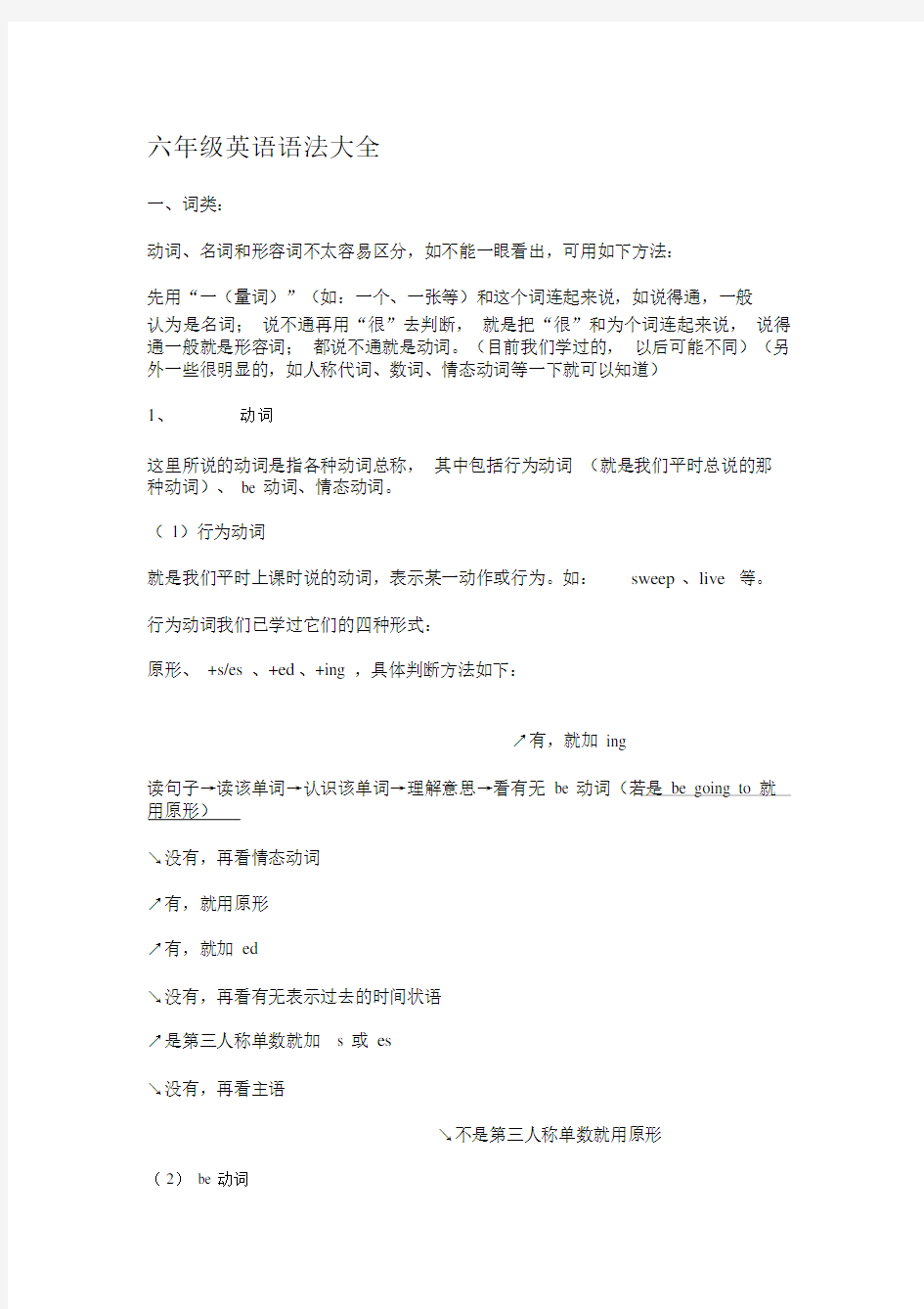 深圳小学小学六年级的英语语法大全.docx