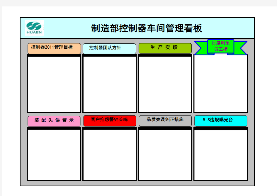 车间看板管理模版