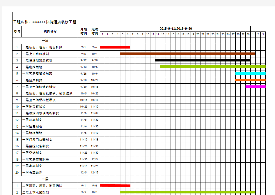 酒店装修施工进度表