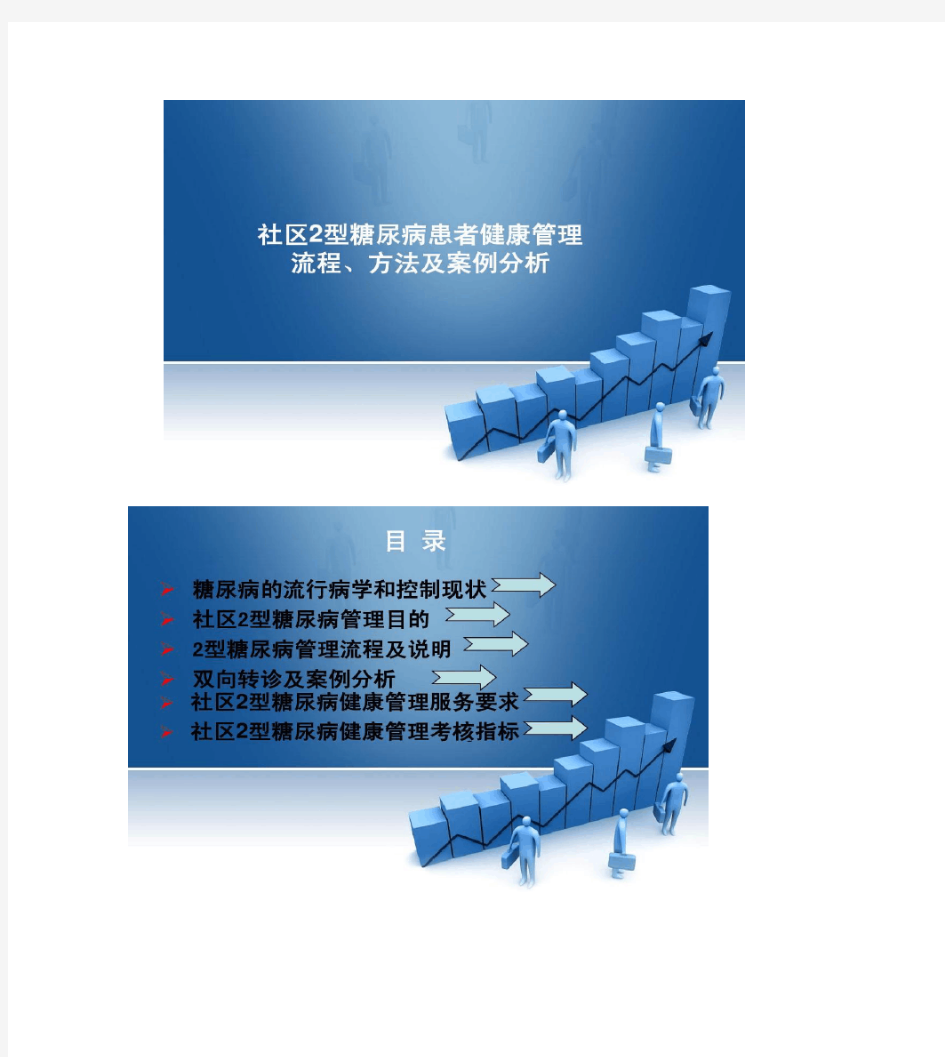 社区2型糖尿病患者管理流程、方法及案例分析(精)