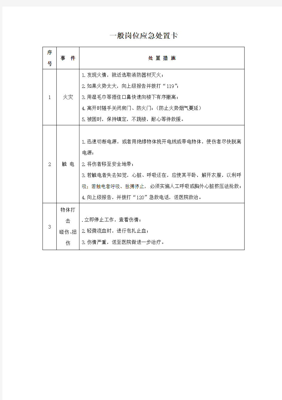 工厂部分岗位应急处置卡