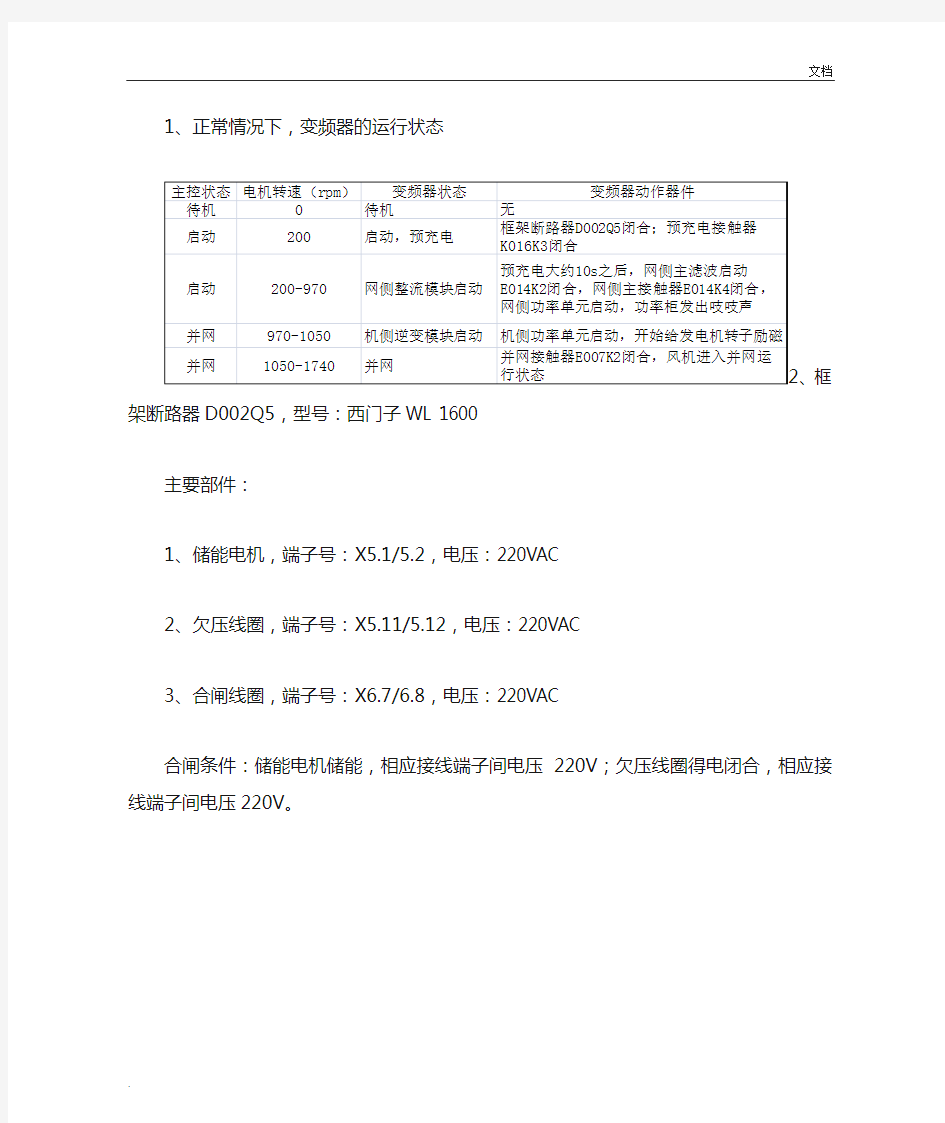 变频器运行状态