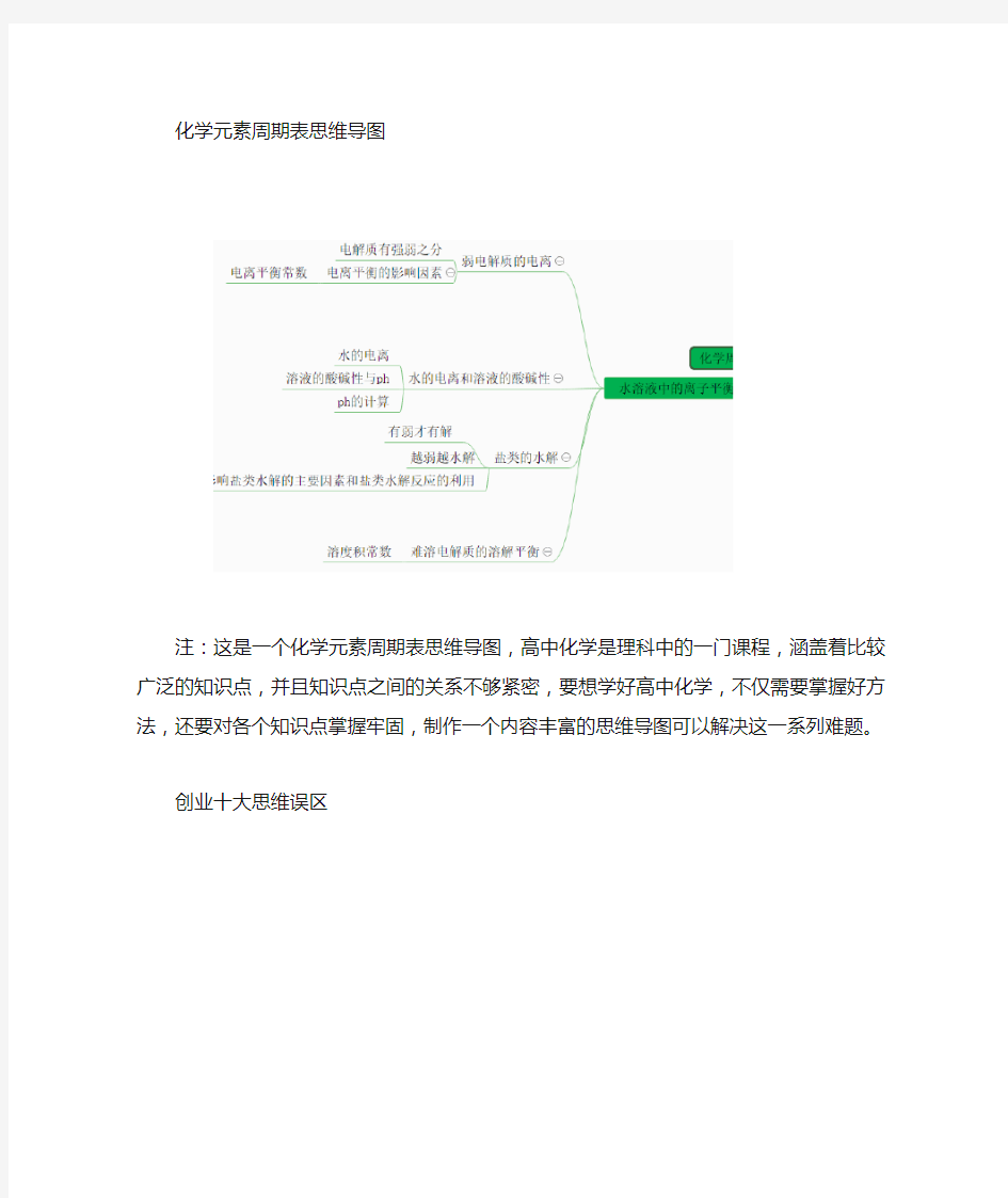 分享实用的思维导图、流程图模板,送你最需要的你