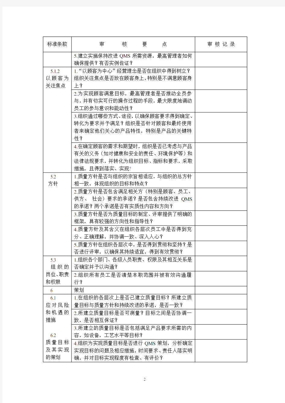 ISO9001-2015版内审检查表