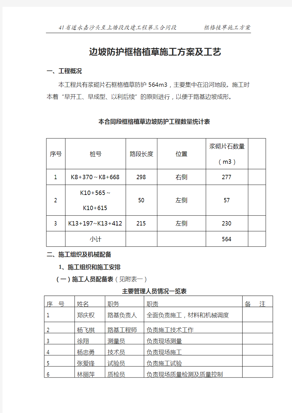 边坡防护施工方案及工艺(框格植草)