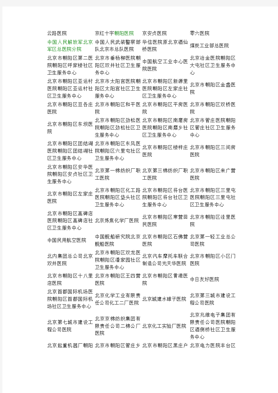 北京市基本医疗保险定点医院名单