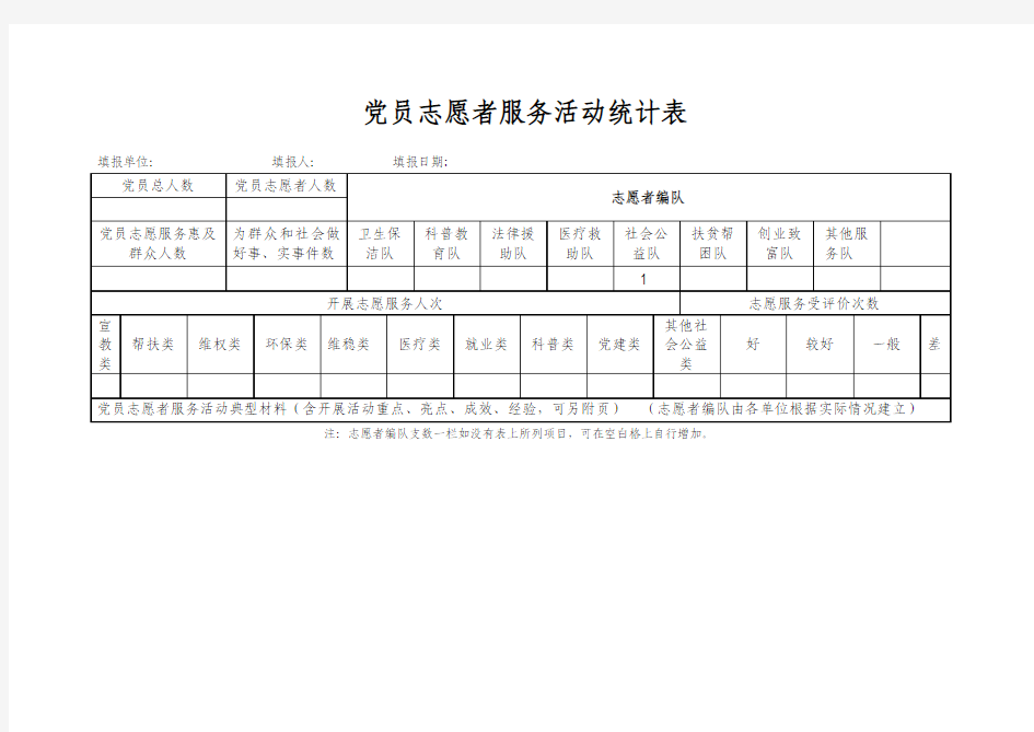 党员志愿者服务活动统计表