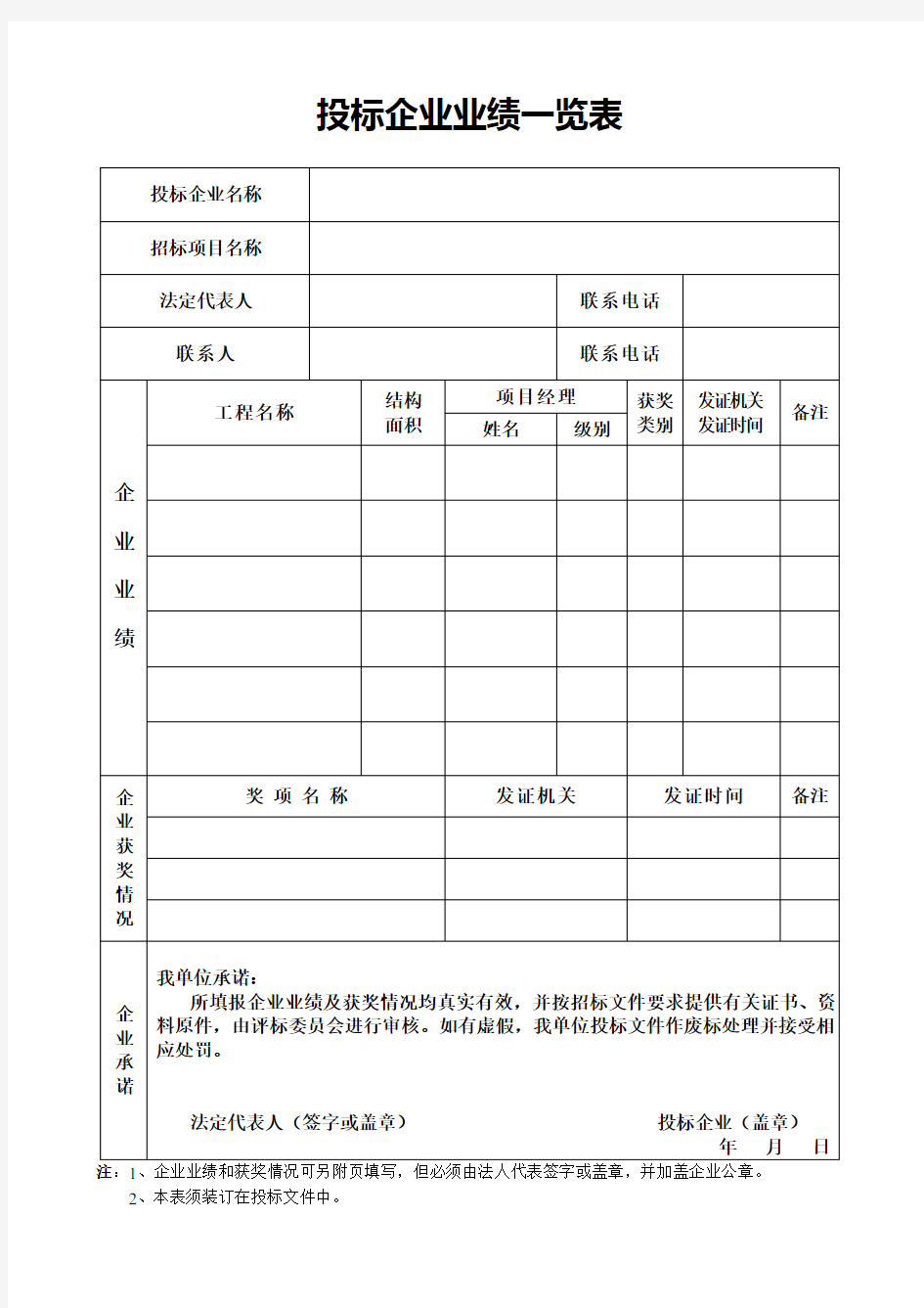 投标企业业绩一览表