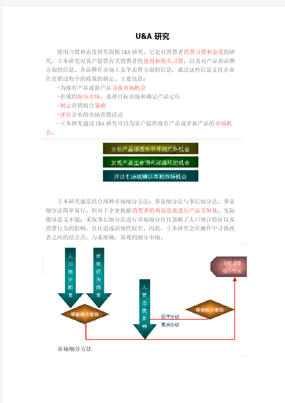 U&A消费者行为和习惯研究分析